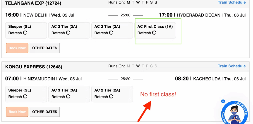 Travelling with Pets in India: Train and Car Journey Safety